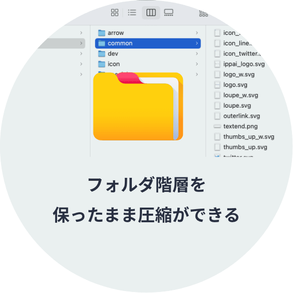 フォルダ階層を保ったまま圧縮できる